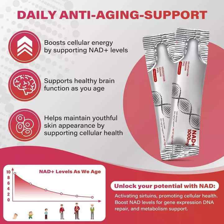 Energize & Revitalize Ant-aging Liquid™